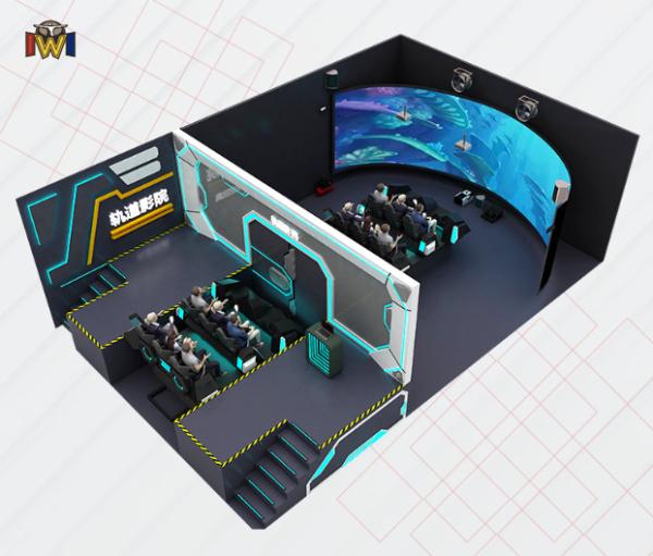 Curved Screen Cinema 4D 9D Flying Theater with Motion Seats