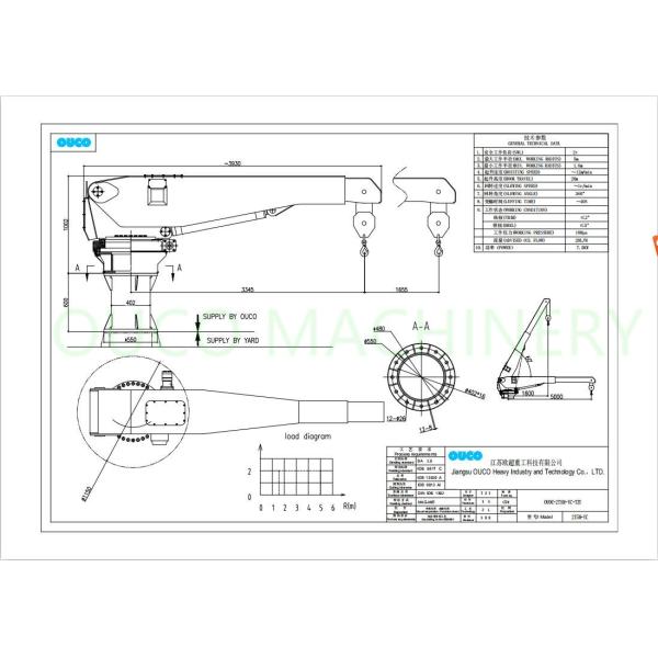 Морские краны постамента баржи 5M телескопичные оффшорные