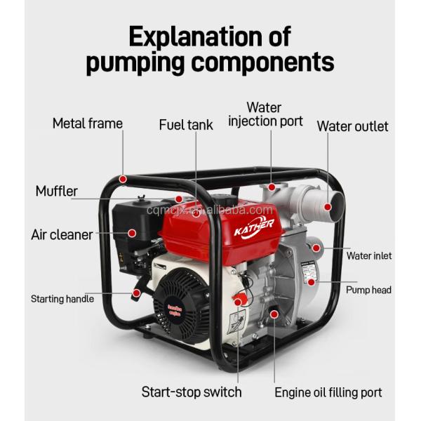 Customized Support OEM 4 Inch Diesel Sewage Water Pump Machine High Pressure Mud Pump