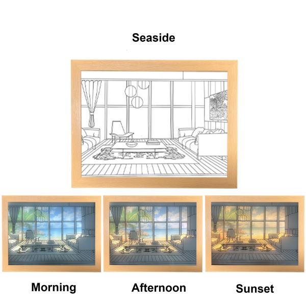 Ins Style As Gift Bedside Night Lights Dimmable LED Desk Decorative Light Painting For House Home