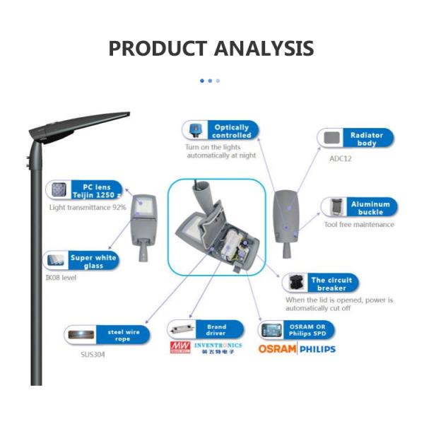 Умное городское дорожное освещение 150w IP66 Cobra Head LED лампа в литейном алюминиевом корпусе