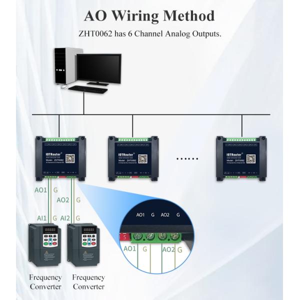 Конвертер 4 аналоговых данных 20mA удаленного IO модуля Rs485 Modbus Rtu пластиковый