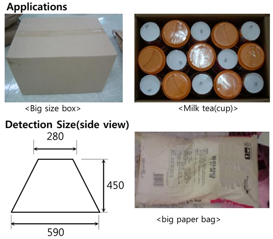 XIS-3500D X-Ray Inspection System with φ0.2mm Detection Accuracy 385mm Maximum Width and Touch Screen Operation