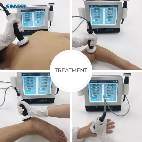 Dispositivo de terapia ultrasónica Gomecy para rehabilitación clínica y aplicaciones domésticas para el alivio del dolor