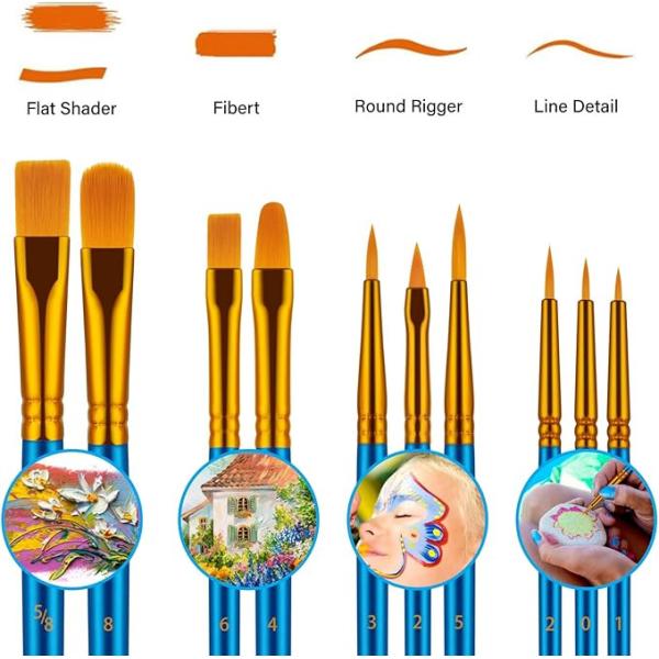 Acrylic Painting Watercolor Blue Artist Paint Brushes Set For Body Face Rock Canvas (Pintura acrílica en acuario con pintura azul)