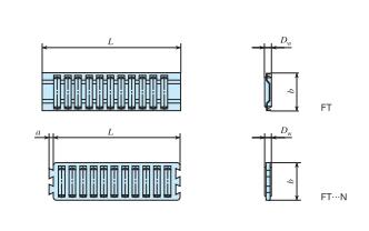IKO FT5043-250 B2 Caixa de rolos plana com rolamento de 5 mm Diâmetro de rolos 250 mm Comprimento da gaiola