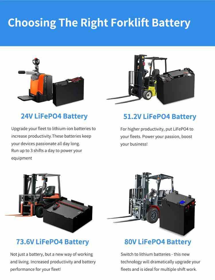 36V 300Ah Large Capacity LiFePO4 Battery with 6000+ Cycle Life and IP67 Waterproof for Multi-Shift Forklifts