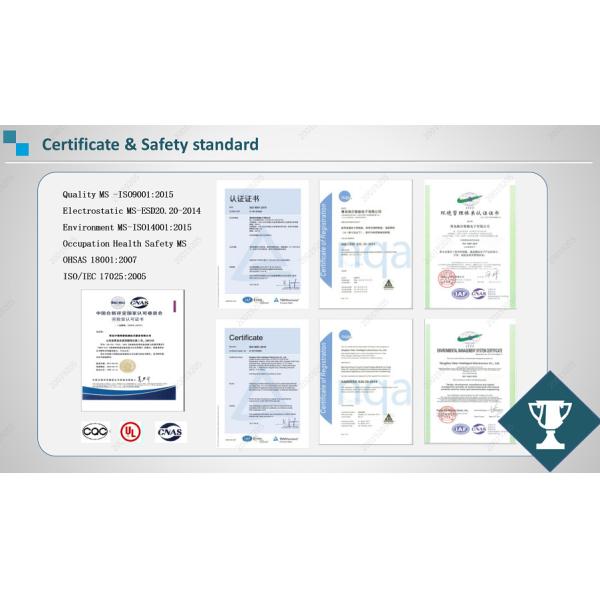 15.6 Inch 1920*1080 Lcd Touch Screen Display Panel Full Viewing With CTP