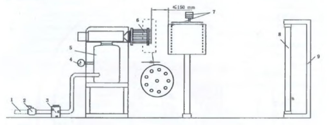 Оборудование для испытаний конструкционных материалов ASTM E1886 для внешнего Windows