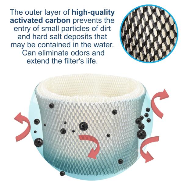 Humidifier Wick Filter Fits for Walgreens 890-WGN 890WGN LEV320 HF212-UL Cool Mist Humidifiers