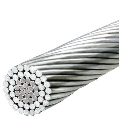 ACSR Raven conductor Aluminium Conductor Steel Reinforced ASTM Standard