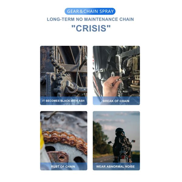 GETSUN 450ML Extreme Pressure Gear & Chain Spray with Water & Mud Resistance for Motorcycle and Bicycle Chains