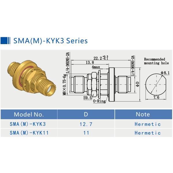 SMA Hermetic RF Cable Connector Female Bulkhead to Female Socket Coax Connector