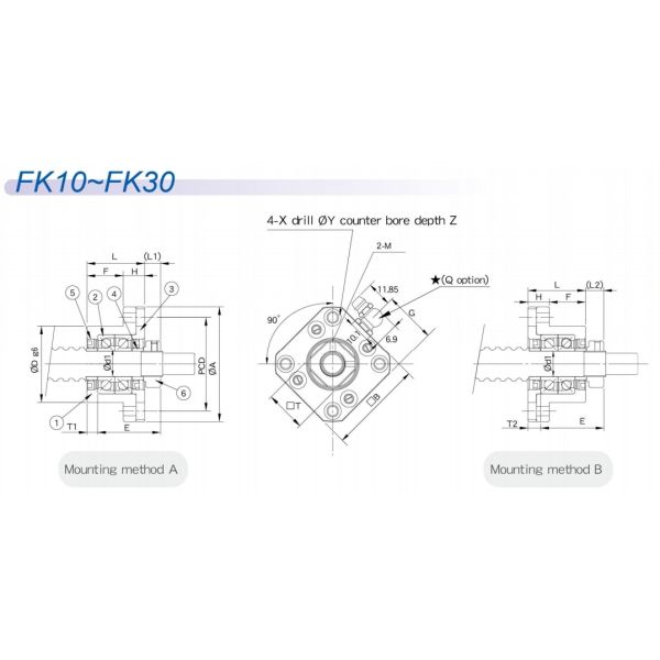 RoHS Ball Screw Support FK08 FF08 3d Printer Linear Bearing Ball Screw