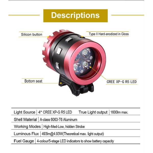 Дальнего прицела время 2000 фар водоустойчивое IP65 велосипеда СИД люменов эффективных