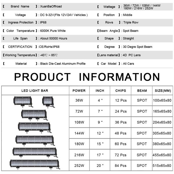20 Inch 4D Lens Led Offroad Light Bar For Cart 12V 24V 4x4 Off road Truck Suv ATV Boat Tractor SpotLights Driving Work