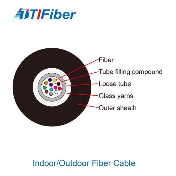 Indoor Outdoor 2 - 24 Core Nonmetallic SM Fiber Optic Cable Anti Rodent