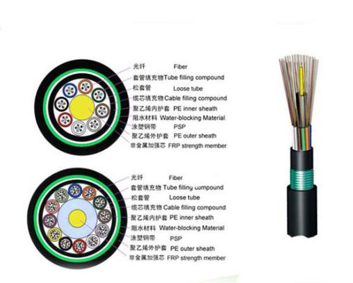 OEM Self Supporting Aerial ADSS Cable, Flexible Armored Cable Compact Structure