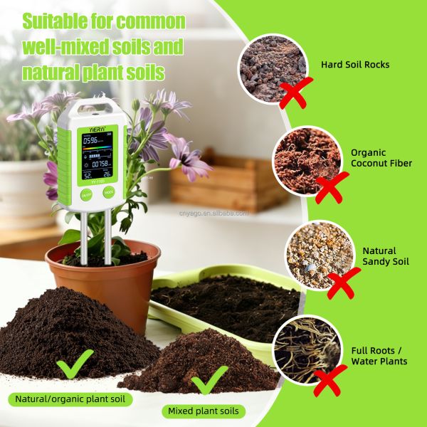 YIERYI 6-in-1 Soil Tester with 90° Rotatable Display for One-Step Operation - Measures pH, Fertility, Moisture, Light, Temperature, and Humidity