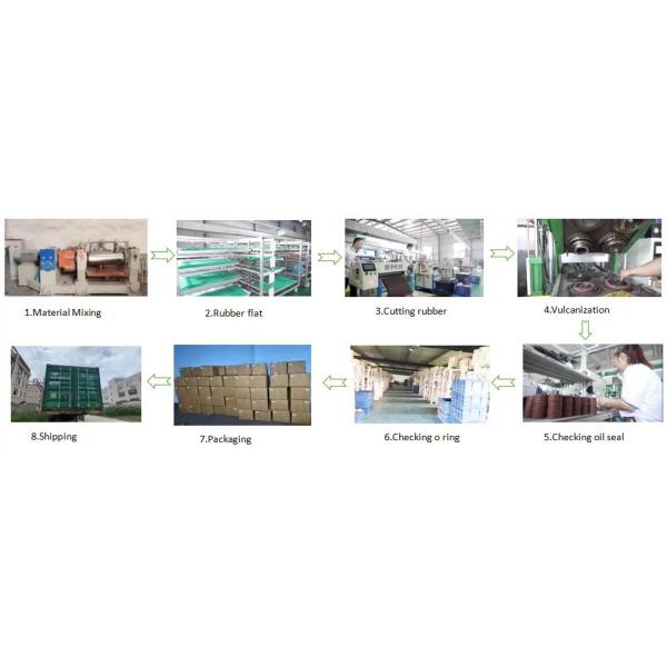 Набор уплотнения поршеня гидравлического цилиндра наборов уплотнения ремонта молотка Msb250 выключателя утеса MSB гидравлический