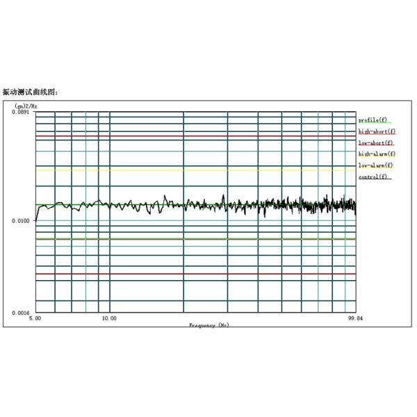 Universal Industrial Shaker / Laboratory Electrodynamics Vibration Tester