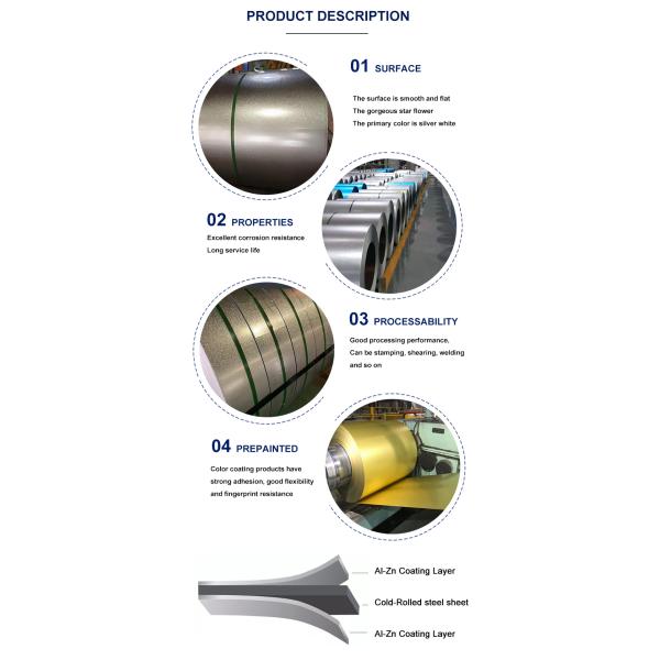 Специализированные режущие листы Алюминиевый Цинк Степень SGLCC SGLCH G550 G350 Гальвалюмная стальная плитка катушка с высокой толерантностью ± 1%