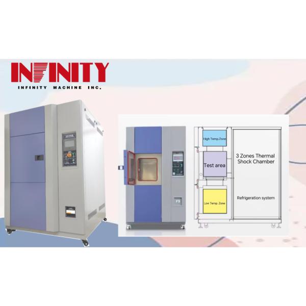 Programmable Rapid Temperature Change Test Chamber for Fast Cooling Down From RT To-40C