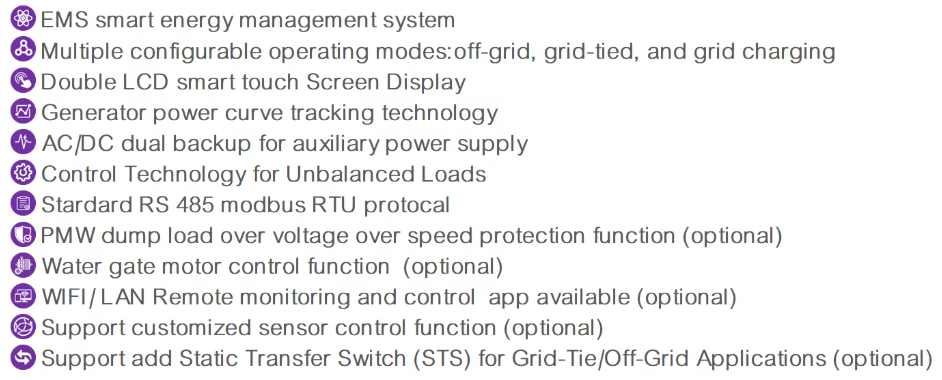 100 kW Rated Power On Grid Controller with Lithium-Ion Battery and EMS Smart Energy Management System