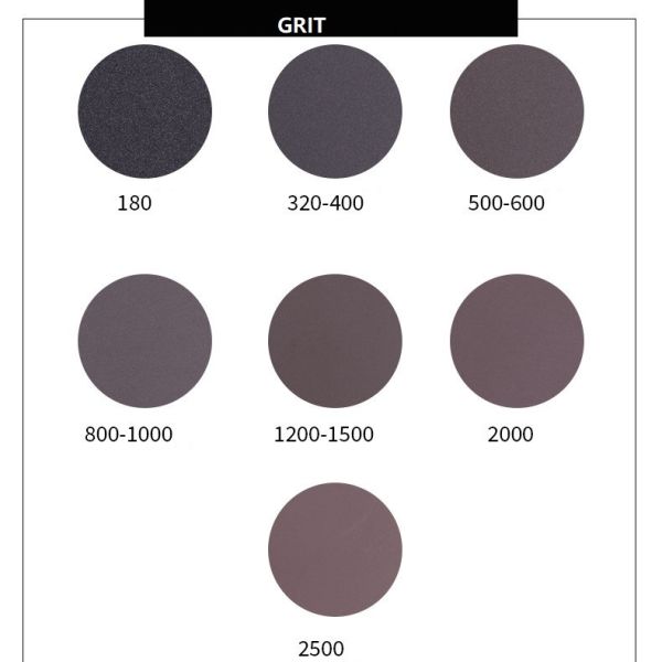 Round Abrasive Orbital Sanding Sponge Sponge Disc Pad For Sander Hoop & Look Backing