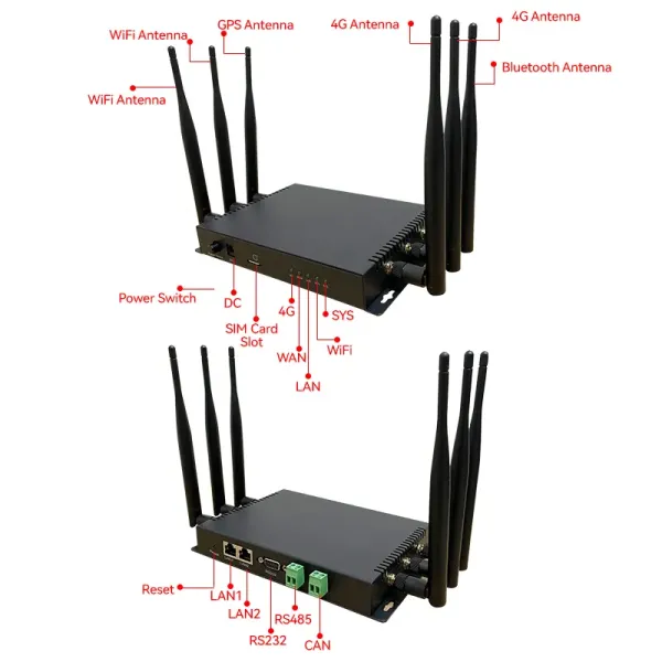 Industrial Iot Router and Vehicle Router Support Can, Bluetooth, GPS