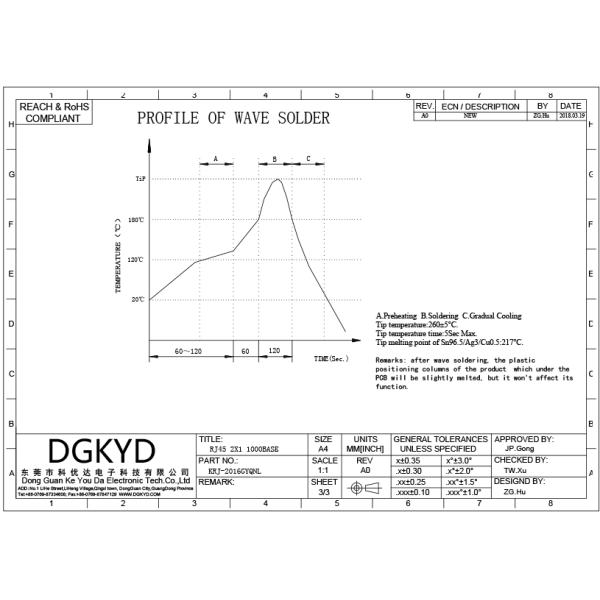 Stack two port 10 Pin 1000 BASE RJ45 Jack Female Ethernet Connector with LED EMI