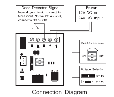 Замок 280KG 600LBS электрический магнитный для системы управления доступом