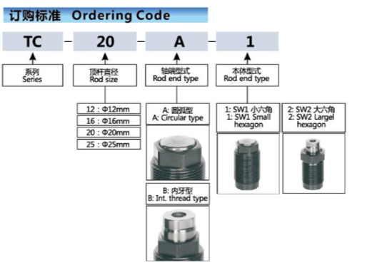 Small Threaded Stainless Steel Hydraulic Cylinder Single Acting Feature