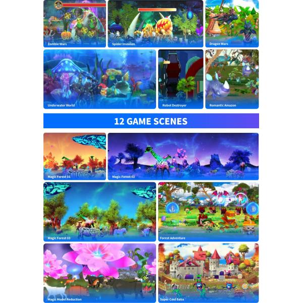 3*2.2m-12*2.2m Interactive Projection Wall One Button Switch Remote Control Operation