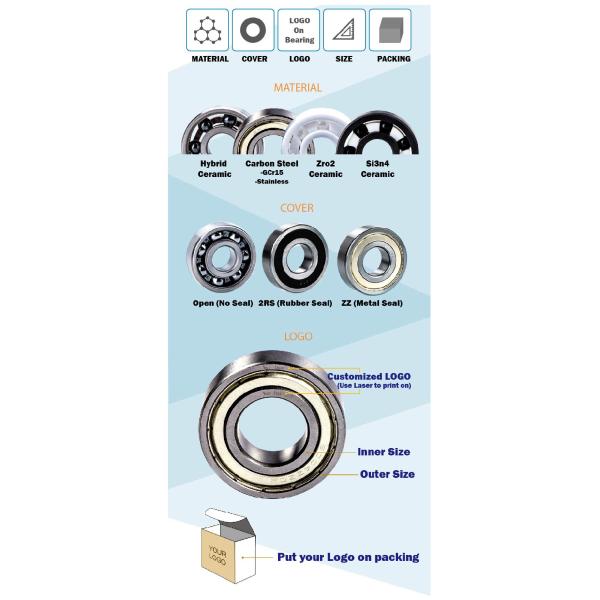 6009 ZZ 2RS  Deep Groove Ball Bearing  Single Row Size 45*75*16mm