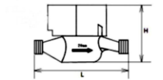 Счетчик воды беспроводное IOT ODM умный LoRaWAN включил счетчика воды