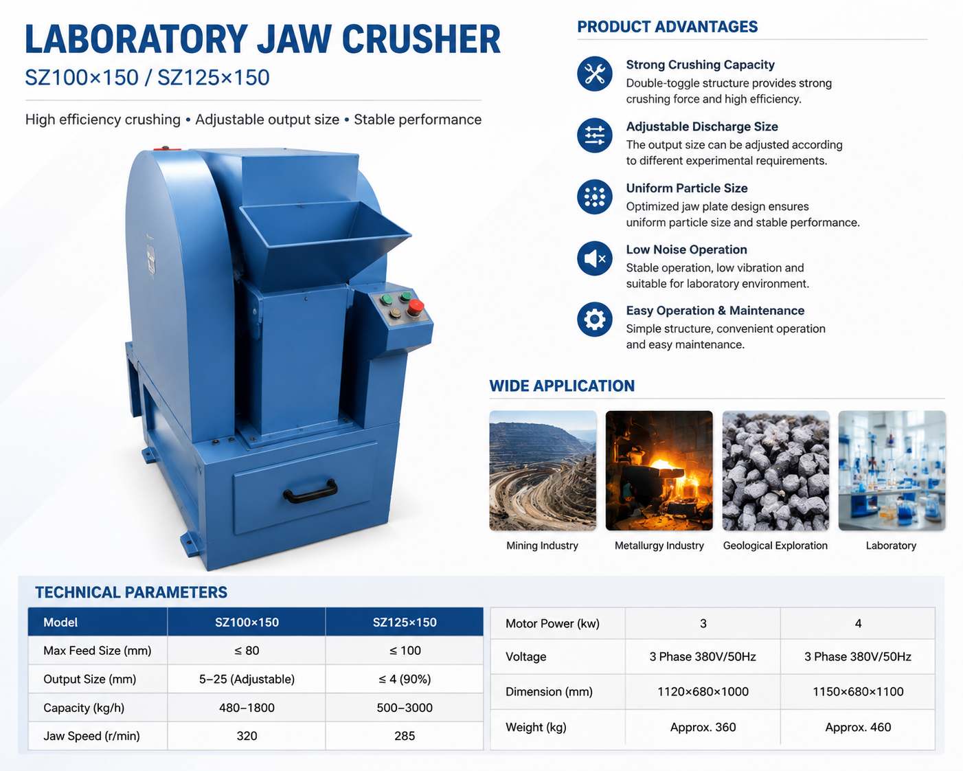 Mining Laboratory Jaw Crusher with Adjustable Output Size and Stable Performance