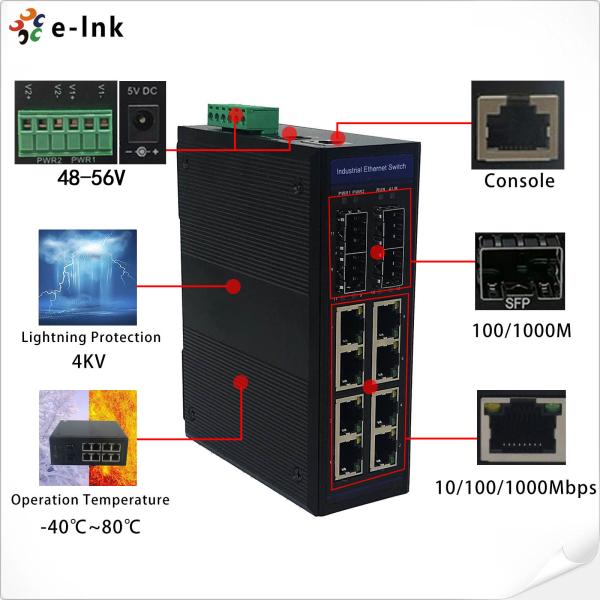 Industrial Managed Ethernet Switch 1000M 8xGigabit + 4xSFP DIN-Rail