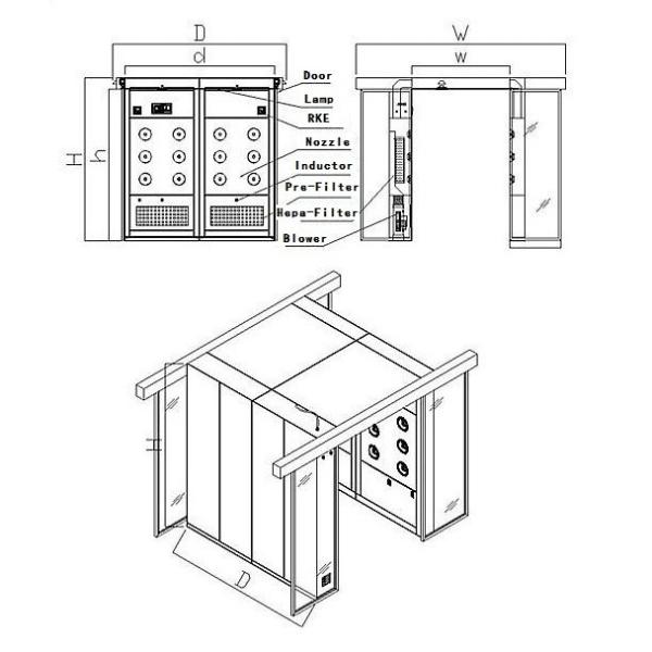 Подгонял 4 ливень воздуха чистой комнаты груза людей 120V