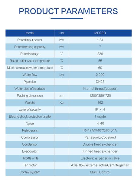 Air Source Household Heat Pump 7KW Coated Metal Works With Water Pump Residential Heat Pump Systems