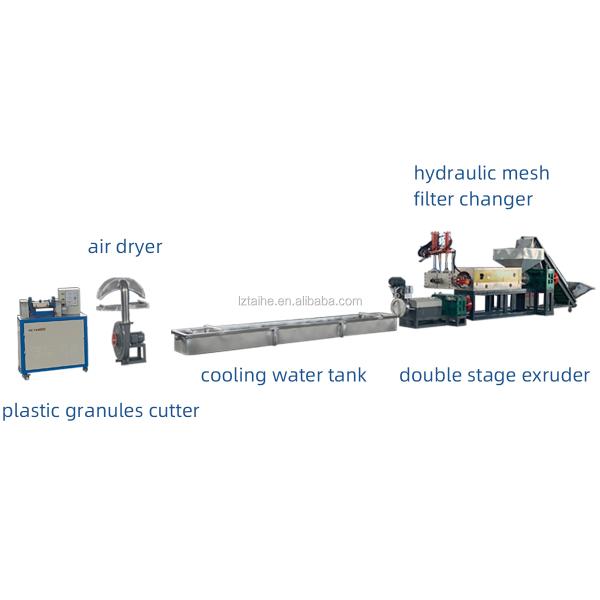 Small Granules Production PP PE Waste Plastic Recycling Machine with Advanced Technology