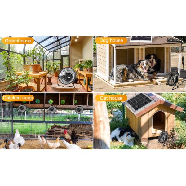 FTB10 Солнечная панель Выхлопный вентилятор 6 дюймов Солнечный вентилятор высокий воздушный поток 2000RPM 36dB