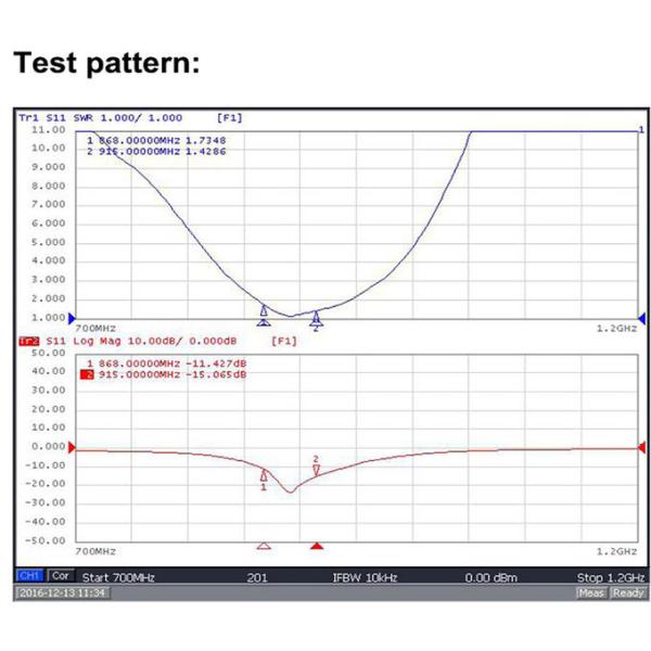 Customized LoRa Antenna 915MHz 868MHz Outdoor Helium Antenna 8dBi 10dBi 12dBi,High Gain Fiberglass LoRa Helium Antenna