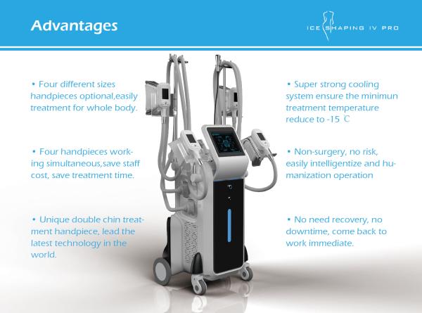 2019 China manufacturer four cryolipolysis machine for sale/criolipolisis machine cryolipolysis