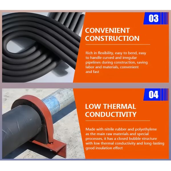 Thermal Acoustic Rubber Foam Insulation Roll Pipe Elastic Closed Cell Material HVAC