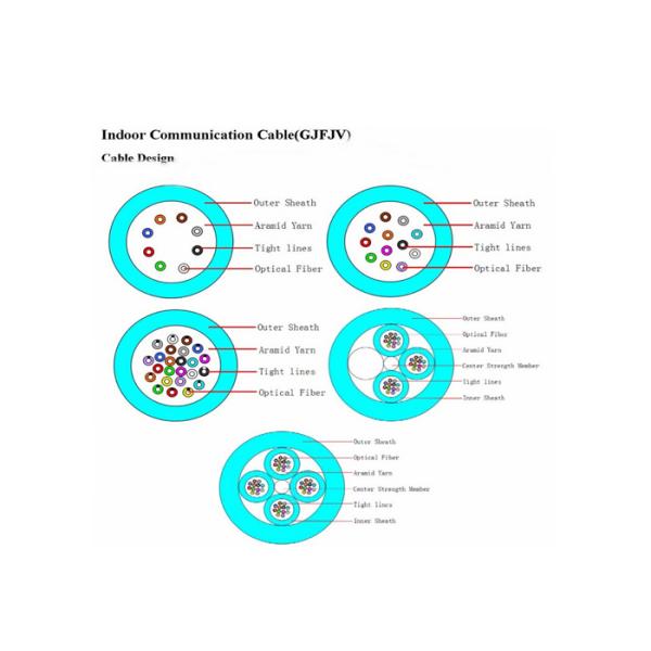 Стекло 12 ядров - кабель оптическ волокно волокна, кабель оптического волокна длины 2КМ до 4КМ мультимодный