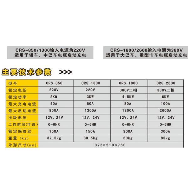 Arrancador de baterías para camiones y autobuses de alta calidad y servicio pesado y cargador de baterías automotrices