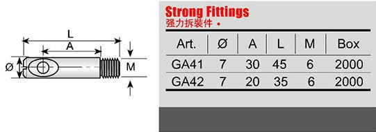 Strong Connecting Fittings for Modern Furniture Zinc Plated 4 in 1 Mini Fix Cam and Bolt