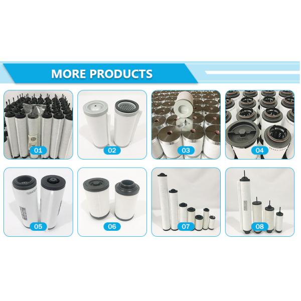 Replacement Hydraulic Oil Filter Element 3660681 For Ceramic Machinery