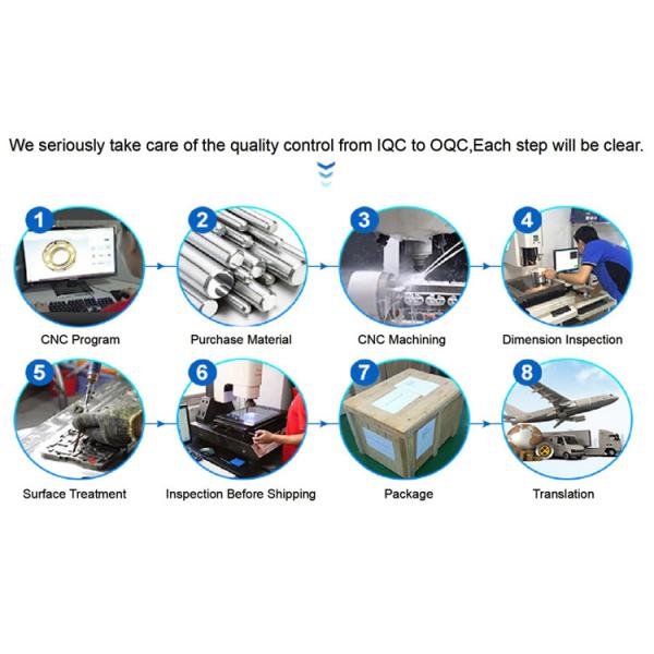 OEM 5 частей Ra0.2 CNC оси - части CNC нержавеющей стали Ra3.2 подвергая механической обработке